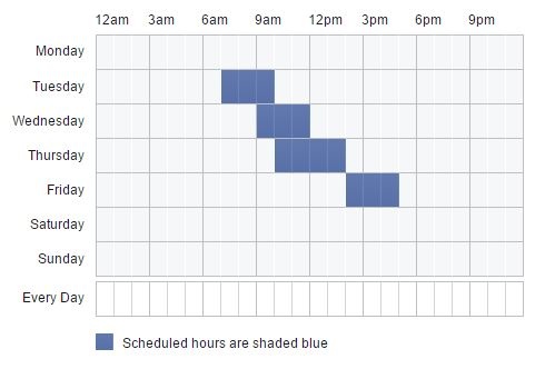 Facebook Ad Scheduling