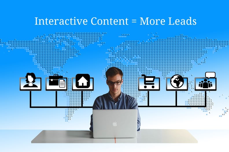 Interactive Content to Boost Leads