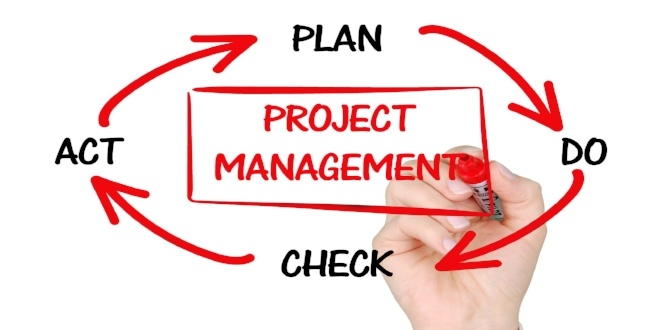 project management solutions