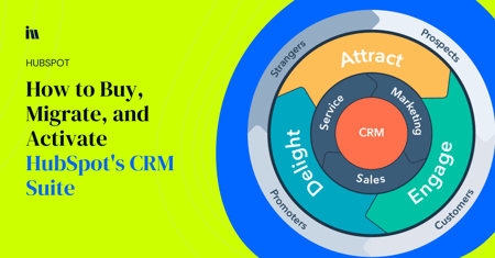 a guide to hubspot crm