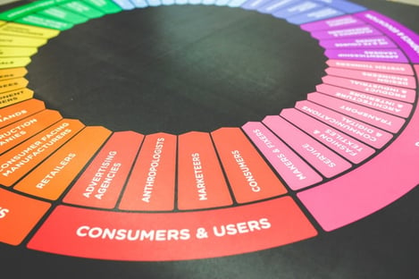 marketing-color-colors-wheel.jpg