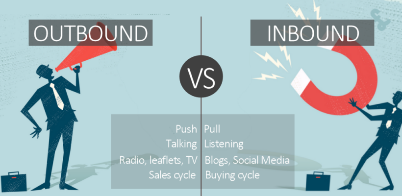 inbound marketing shifts the role and power of the sales person