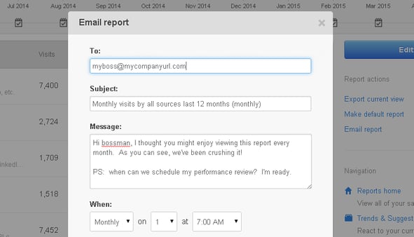 how to email your marketing report